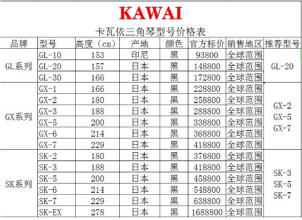 卡瓦依钢琴全系价格一览表-卡瓦依钢琴官网价格表